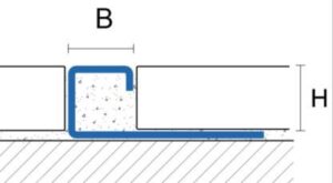 схема Профиль для плитки KF из нержавейки Профиль для плитки KF из нержавейки схема
