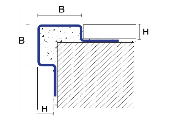 Профиль окантовочный. Профиль алюминиевый re 6402. Алюминиевый профиль 5070. Профиль нержавеющий. Алюминиевый профиль 150х20.